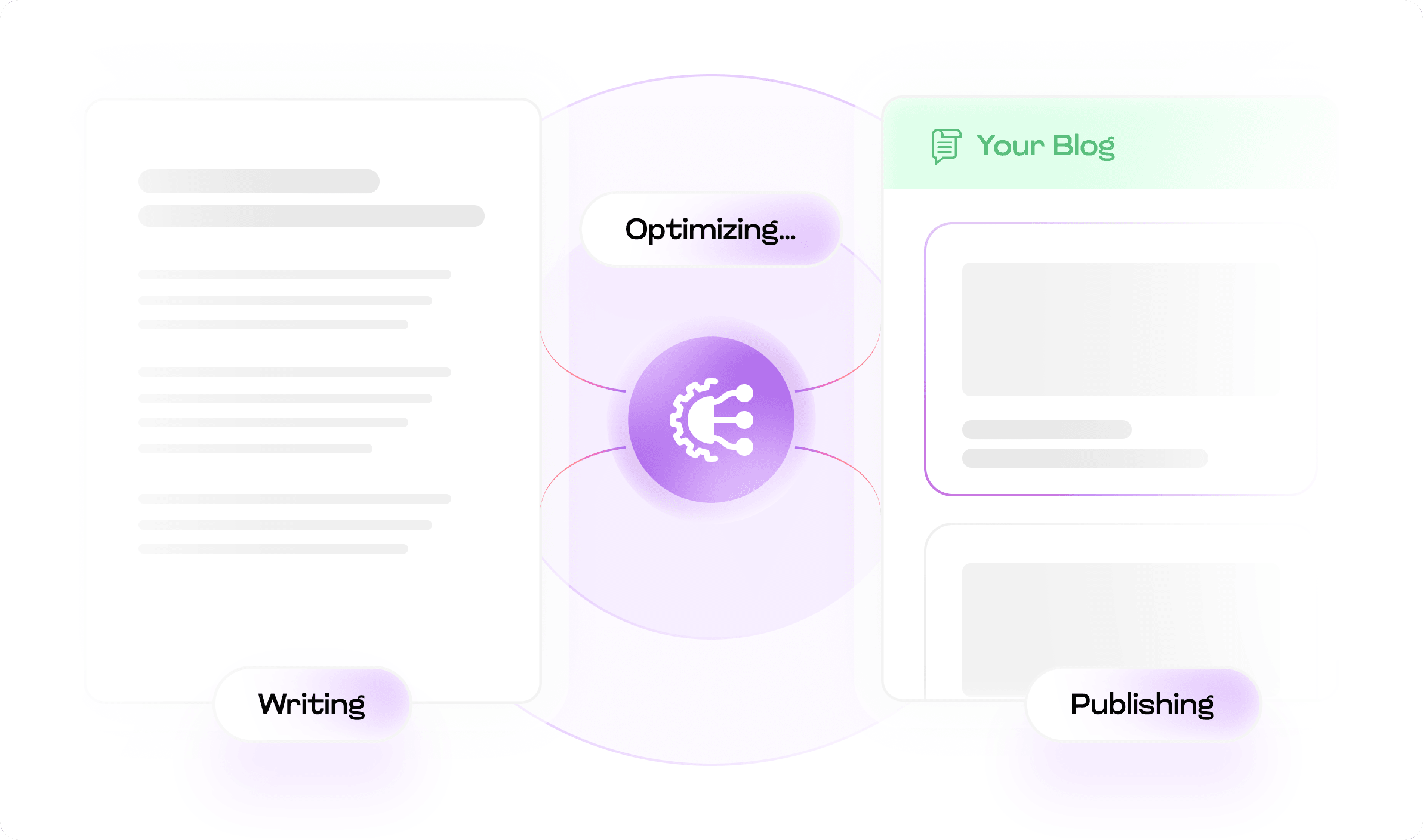 Multi-Agent SEO Brain